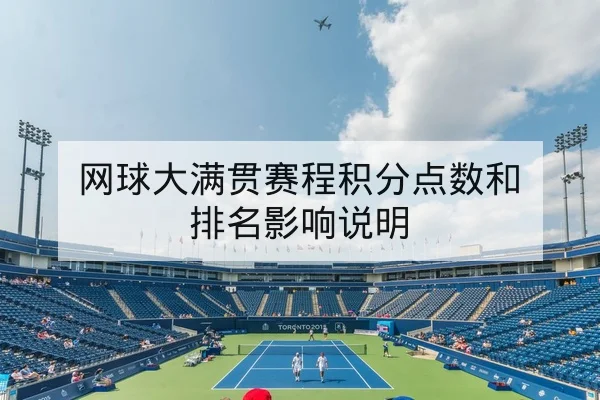 网球大满贯赛程积分点数和排名影响说明