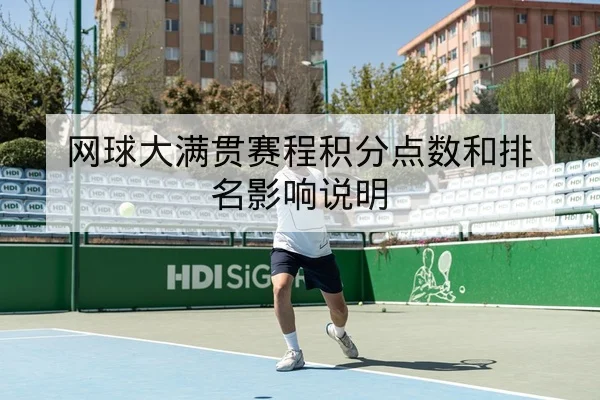 网球大满贯赛程积分点数和排名影响说明